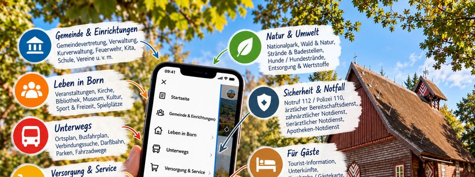 Mehr als Nachrichten: Die Born OrtsApp wird zum digitalen Wegweiser