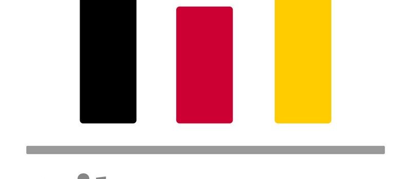 Mikrozensus 2026 startet