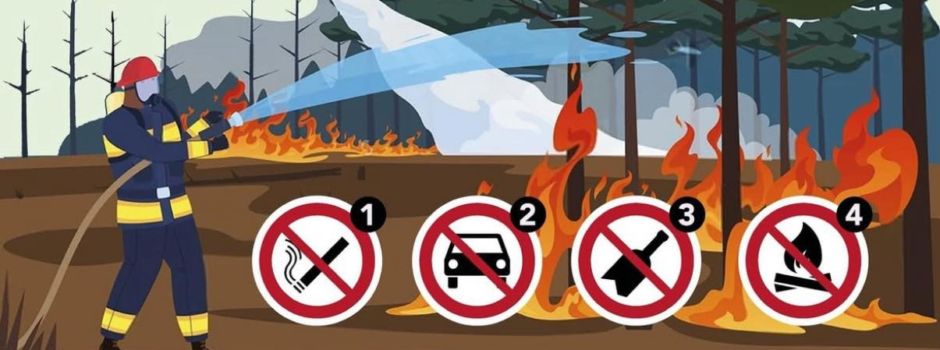 Achtung! Akute Waldbrandgefahr!