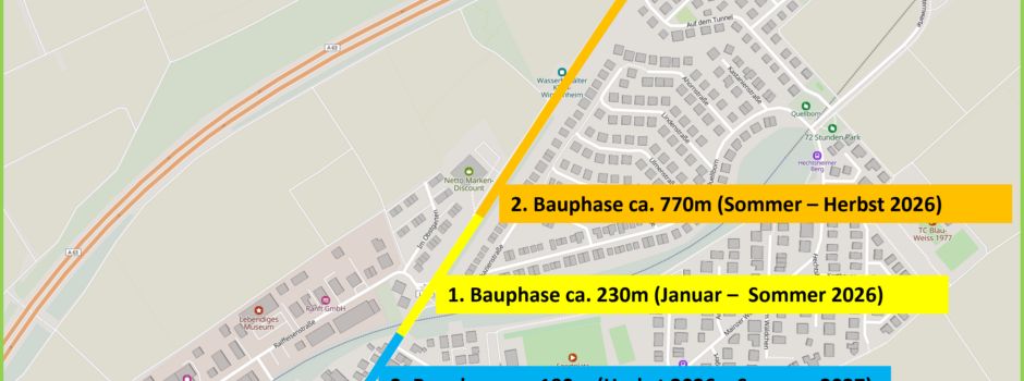 Kanal- und Straßenbau Pariser Straße