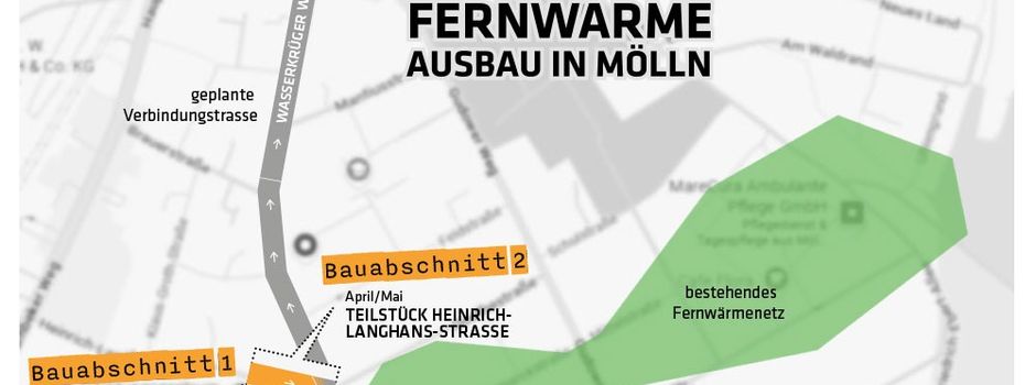 Fernwärme-Ausbau in Mölln: Erster Bauabschnitt fast geschafft