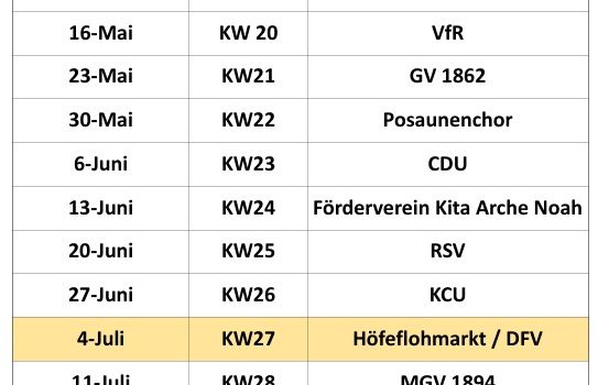 Termine Undenheimer Sommerhütten `26