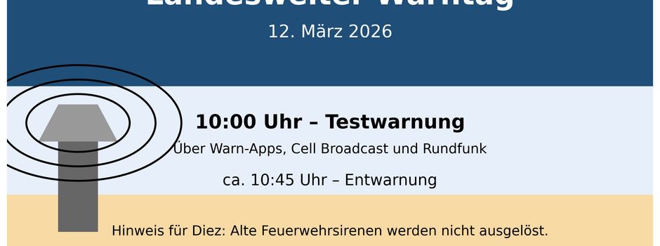 Landesweiter Warntag am 12. März 2026